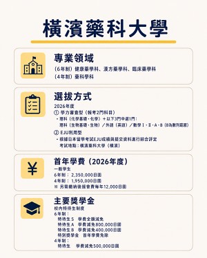台湾_横浜薬科大学.jpg