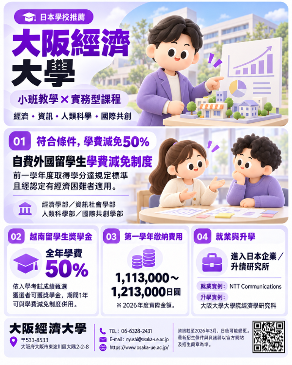 大阪経済大学2.png