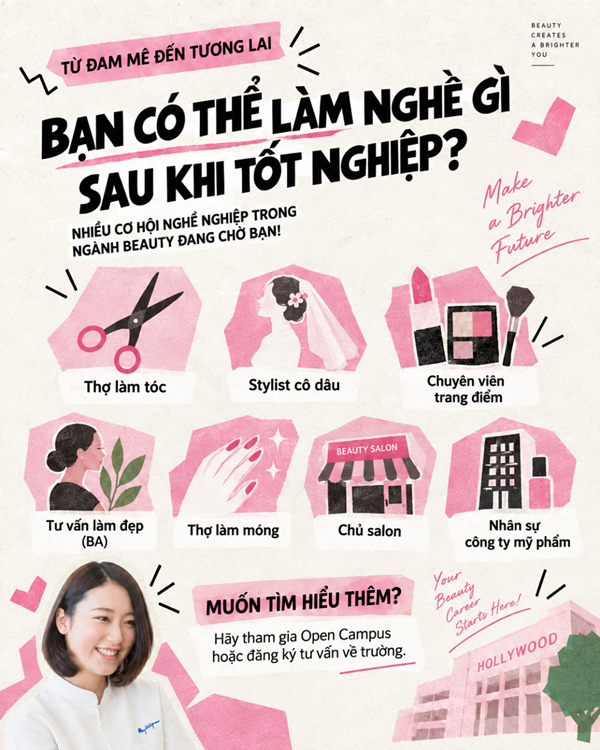 ハリウッド美容専門大学校 3.png